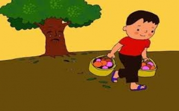 Nhớ đạo làm con